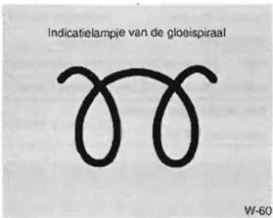 Indicatielampje van de gloeispiraal W-60