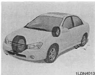 KIA Cerato - (Vervolg) - 2