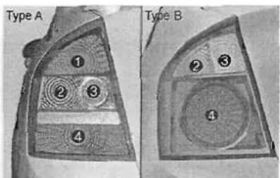 Type A 1 2 3 4 Type B 2 3 4