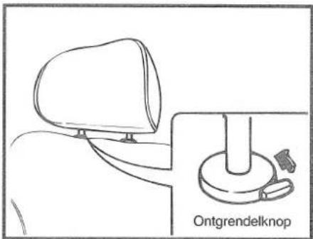 KIA Pride - VERSTELLING LENDESTEUN (alleen bestuurdersstoel, optie) - 1
