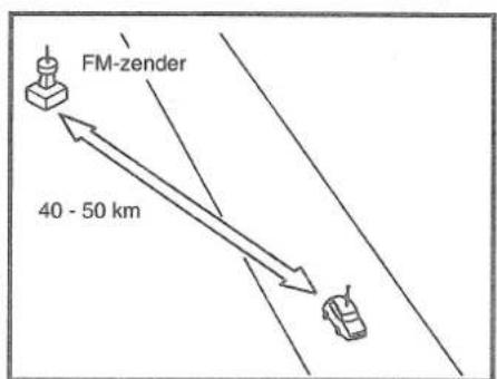 FM-zender 40 - 50 km
