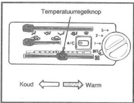 Temperatuurregelknop A/C 3-∞ 2-∞ 1-∞ Off 3% Koud ← → Warm