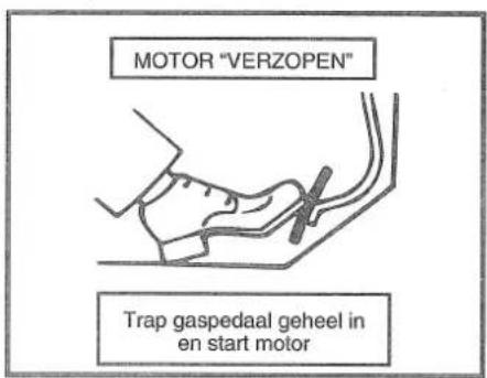 MOTOR "VERZOPEN" Trap gaspedaal geheel in en start motor