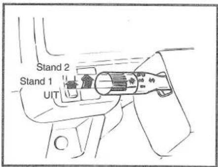 Stand 2 Stand 1 UIT