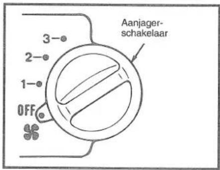 3- 2- 1- OFF Aanjager- schakelaar