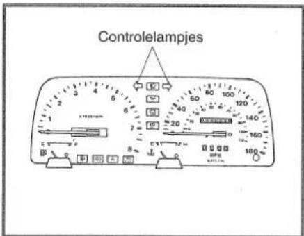 Controlelampjes