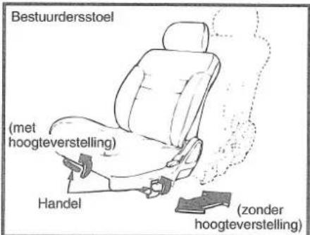 Bestuurdersstoel (met hoogteverstelling) Handel (zonder hoogteverstelling)