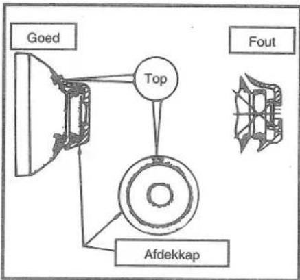 KIA Pride - Vervangen van een halogeenlamp - 1