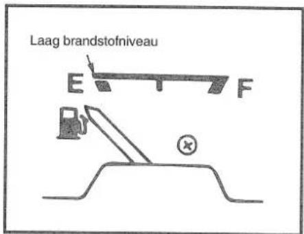 Laag brandstofniveau E F