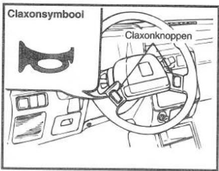 Claxonsymbol Claxonknoppen