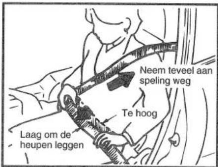 Neem teveel aan speling weg Te hoog Laag om de heupen leggen