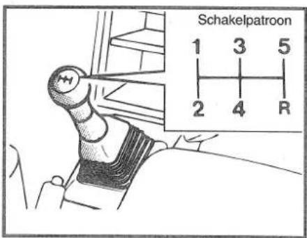 Schakelpatroon 1 3 5 2 4 R