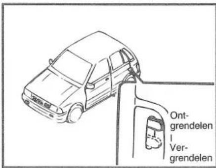 Ont- grendelen Ver- grendelen