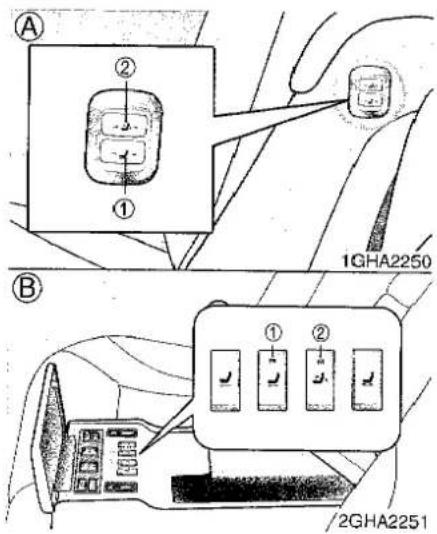 A ② ① 1GHA2250 B ① ② /2GHA2251