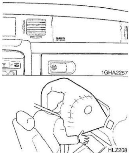1GHA2257 HLZ208