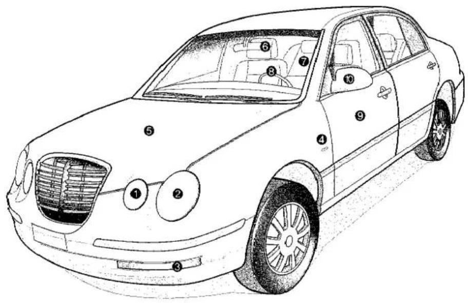 KIA Opirus - OVERZICHT EXTERIEUR - 1