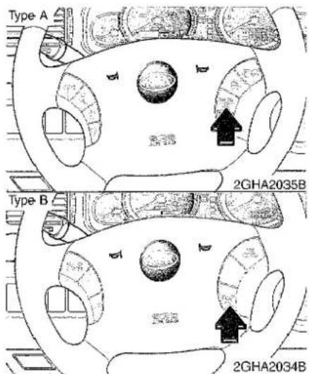 Type A 2GHA2035B Type B 2GHA2034B