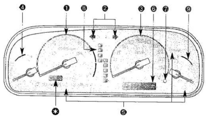 KIA Opirus - INSTRUMENTENPANEEL - 2