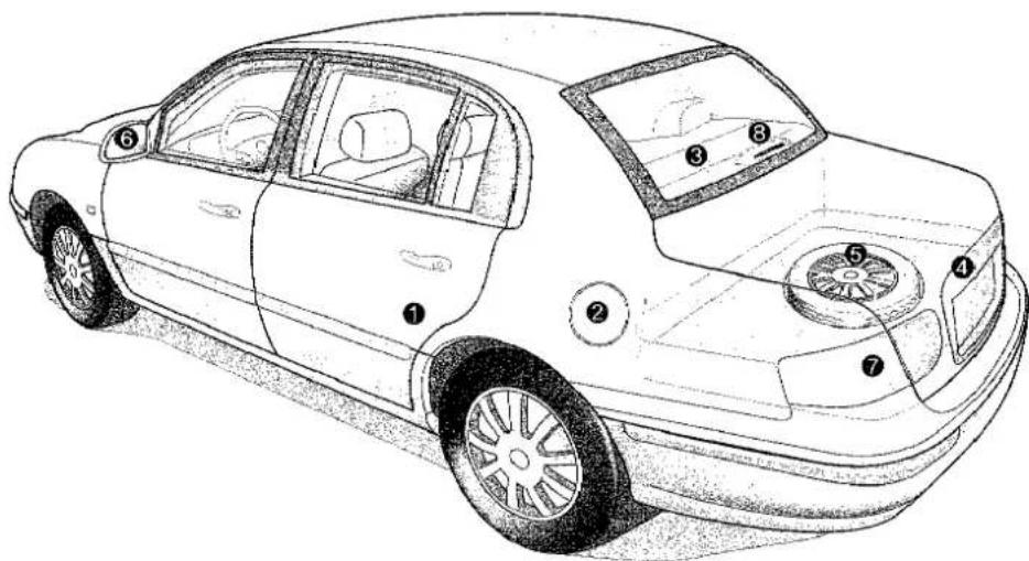 KIA Opirus - OVERZICHT EXTERIEUR - 2