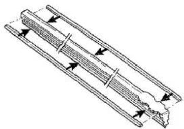 KIA Opirus - \* OPMERKING - 2