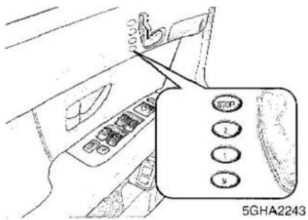 5GHA2243