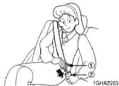 ① ② 1GHA2263