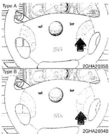 Type A 2GHA2035B Type B 2GHA2034B