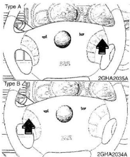 Type A 2GHA2035A Type B 2GHA2034A