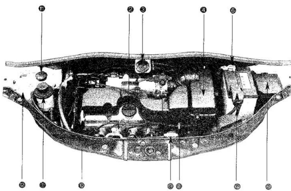 KIA Picanto - MOTORRUIMTE - 1