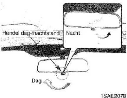 Hendel dag-/nachtstand Nacht Dag 1SAE2078