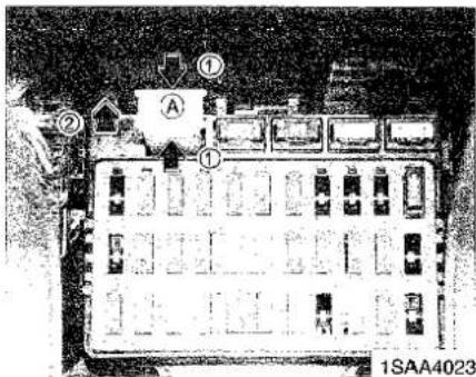 ① A ② ① 1SAA4023