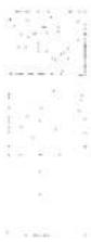 KIA Picanto - * OPMERKING - 1