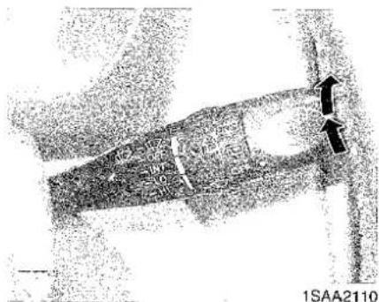 ISAA2110