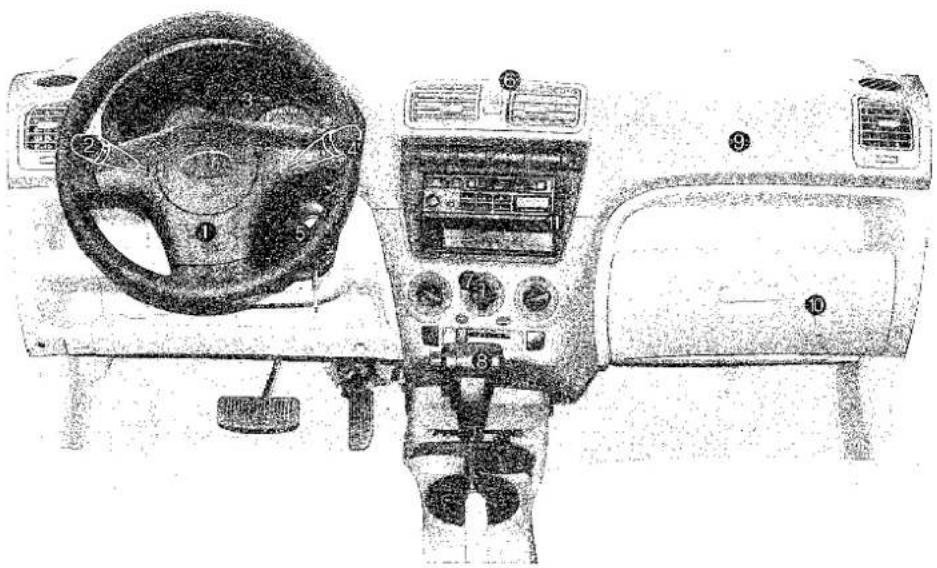 KIA Picanto - OVERZICHT DASHBOARD - 1