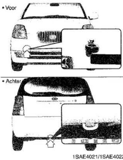• Voor • Achter 1SAE4021/1SAE4022