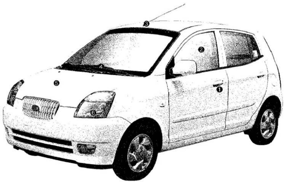 KIA Picanto - OVERZICHT EXTERIEUR - 1