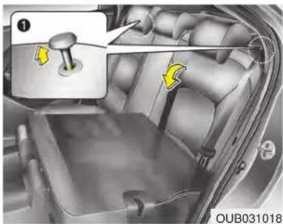 KIA Rio IV - ! OPMERKING - 2