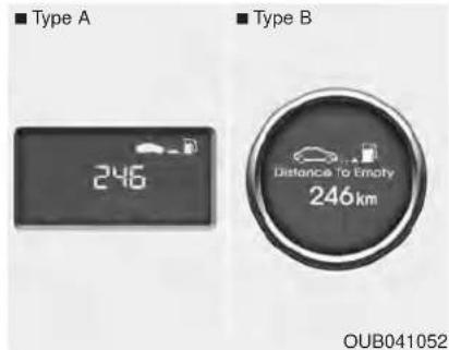 ■ Type A ■ Type B 246 Distance To Empty 246km OUB041052