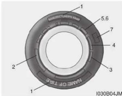 MANUFACTURER NAME 1 5,6 7 4 3 2 TIME OF TIRE 1 I030B04JM