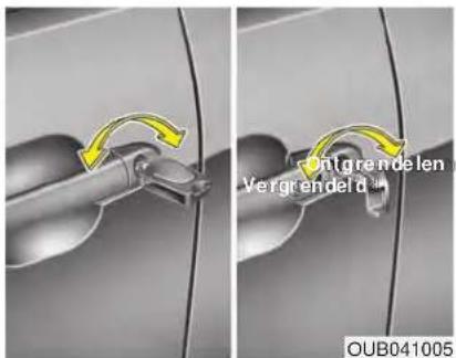 Ontrangendelen Vergrendeld OUB041005
