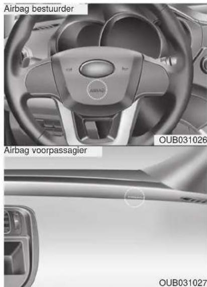 Airbag bestuurder Airbag voorpassagier OUB031026 OUB031027