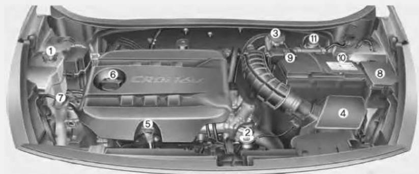 KIA Rio IV - MOTORRUIMTE - 3