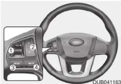 KIA Rio IV - ! OPMERKING - 1