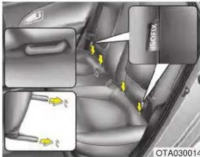 ISOFIX OTA030014