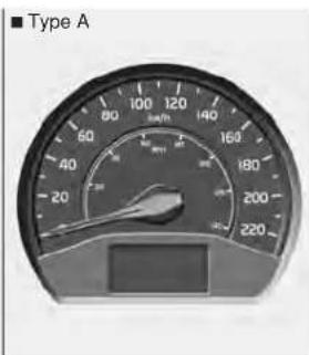 Type A 60 80 100 120 140 160 180 20 220
