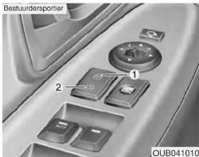 Bestuurdersportier 1 2 OUB041010