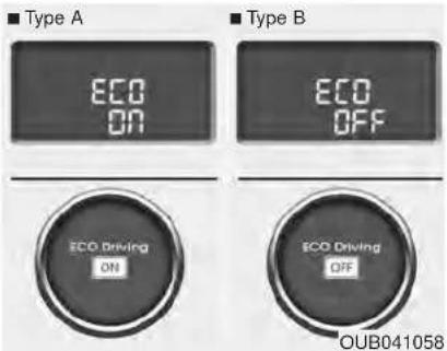 ■ Type A ECO ON ■ Type B ECO OFF ECO Driving ON ECO Driving OFF OUB041058