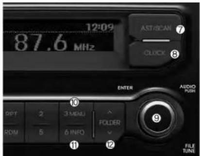 12:09 87.6 MHz AST/SCAN 7 CLICK 8 ENTER AUDIO PUSH 10 RPT 2 3 MEAU ROM 5 6 INFO FOLDER 9 FILE TUNE