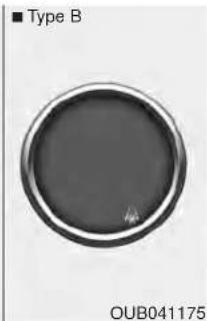 KIA Rio IV - Positie-indicator automatische transmissie (indien van toepassing) - 2