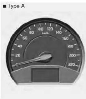 Type A 80 100 120 140 160 180 200 220